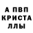 Первитин Декстрометамфетамин 99.9% Artificial Idiot